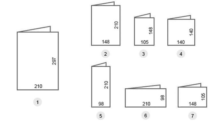 открытки на заказ открытки на заказ